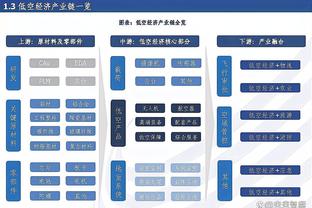 是否会向海沃德求教？杰伦-威廉姆斯：他这样的老将能帮我们成功